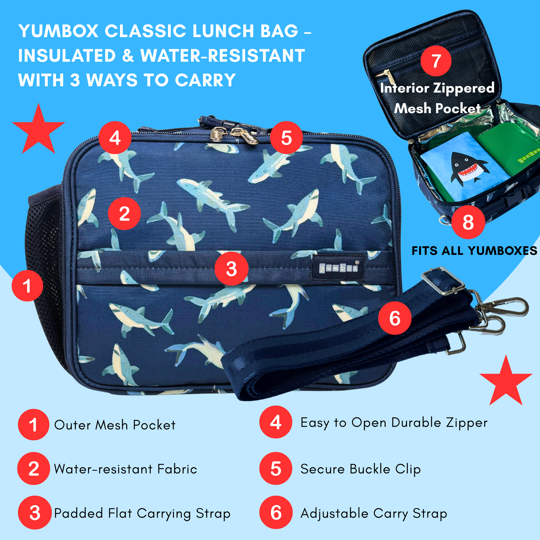 Yumbox Insulated Large Lunch Bag 3-Way Carry termo taška Sharks