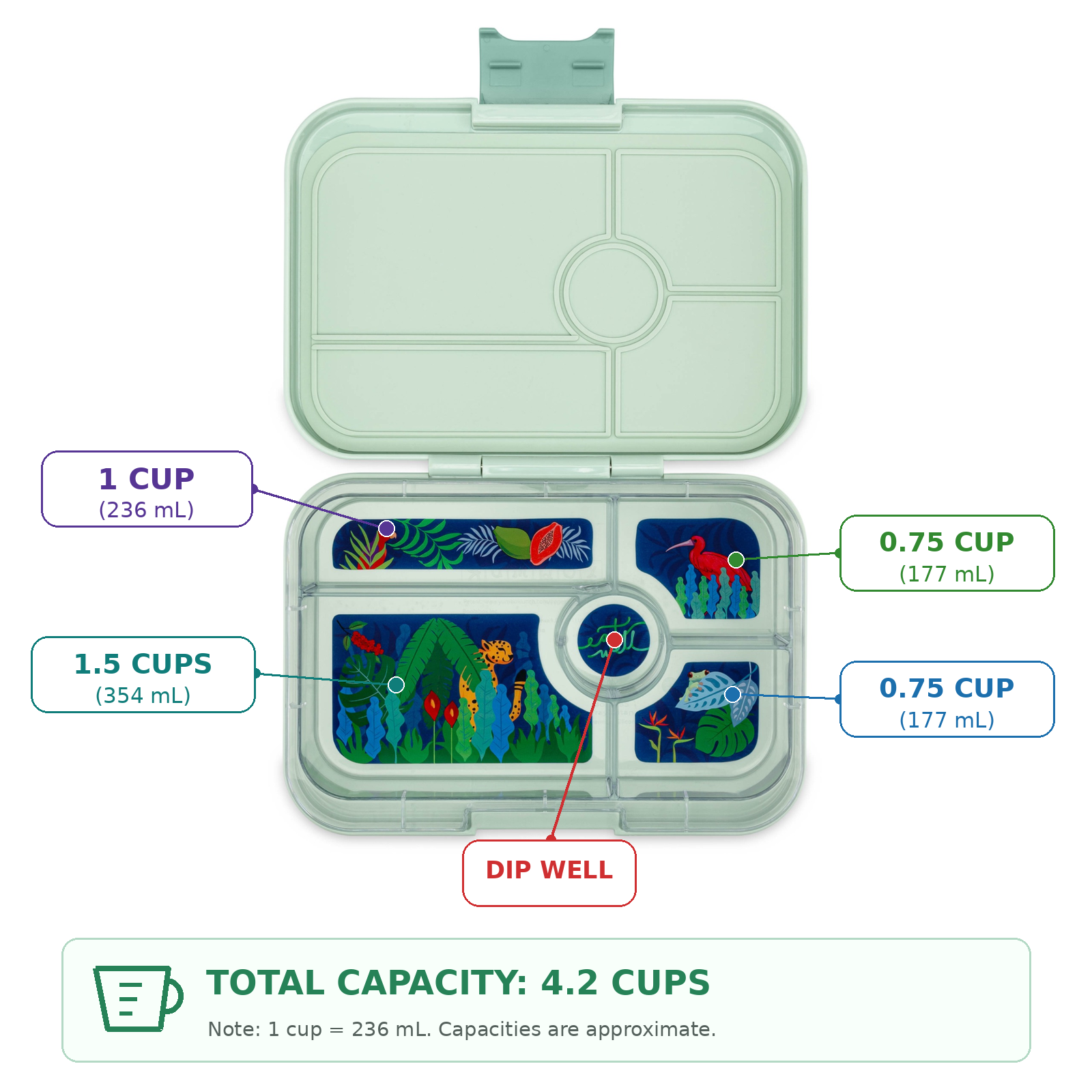 Yumbox Tapas Pistachio Jungle svačinový box 5 přihrádek