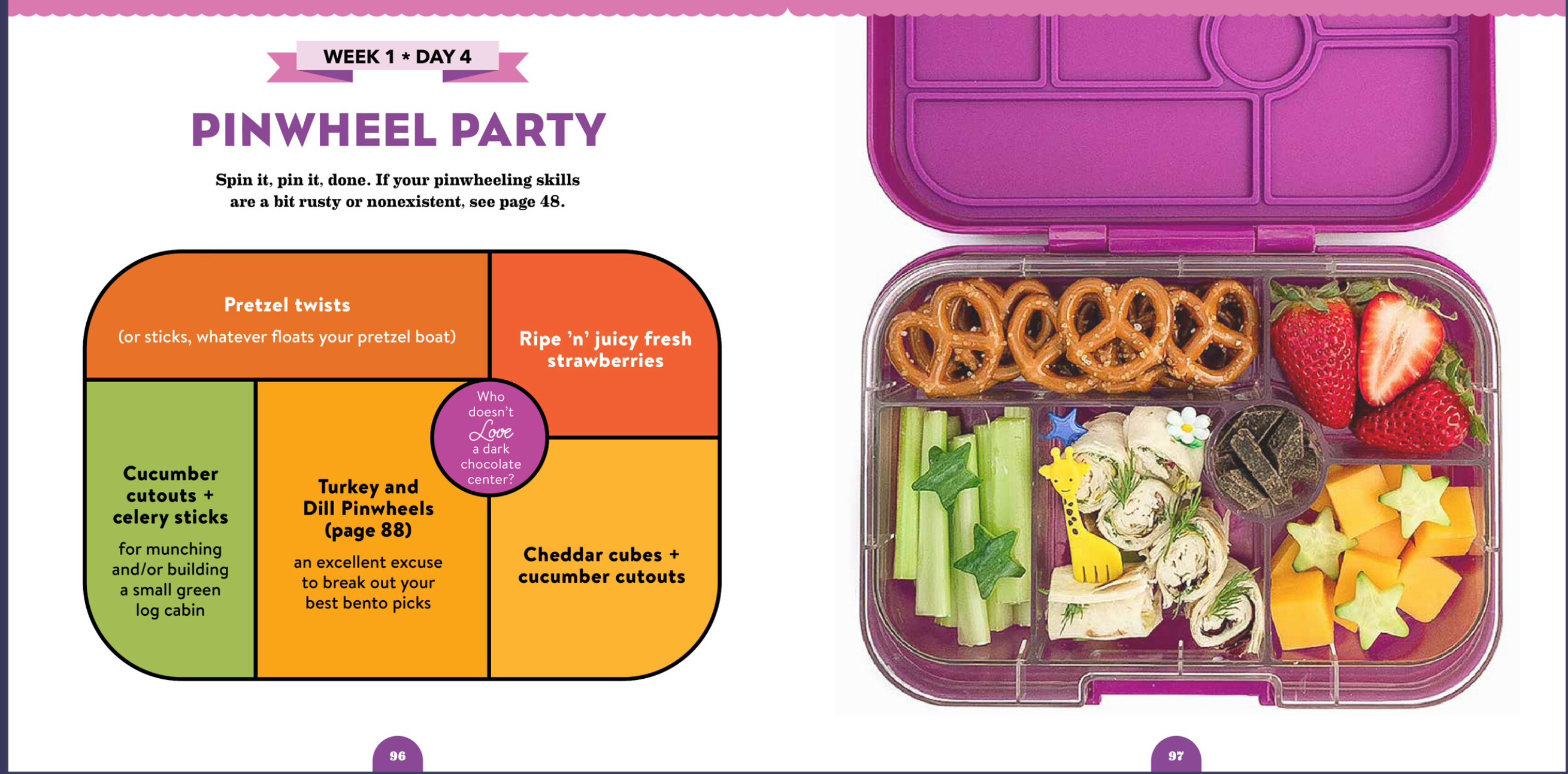 Yumbox Lunchbox kuchařka Svačiny pro děti anglicky