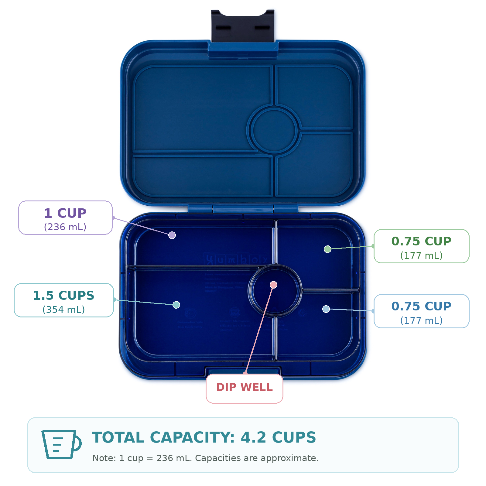 Yumbox Tapas Monte Carlo svačinový box 5 přihrádek