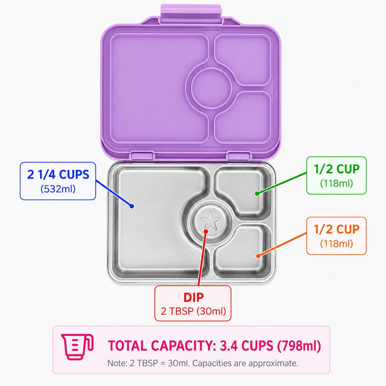Yumbox Prêt nerezový bento box Lavande Purple 4 přihrádky