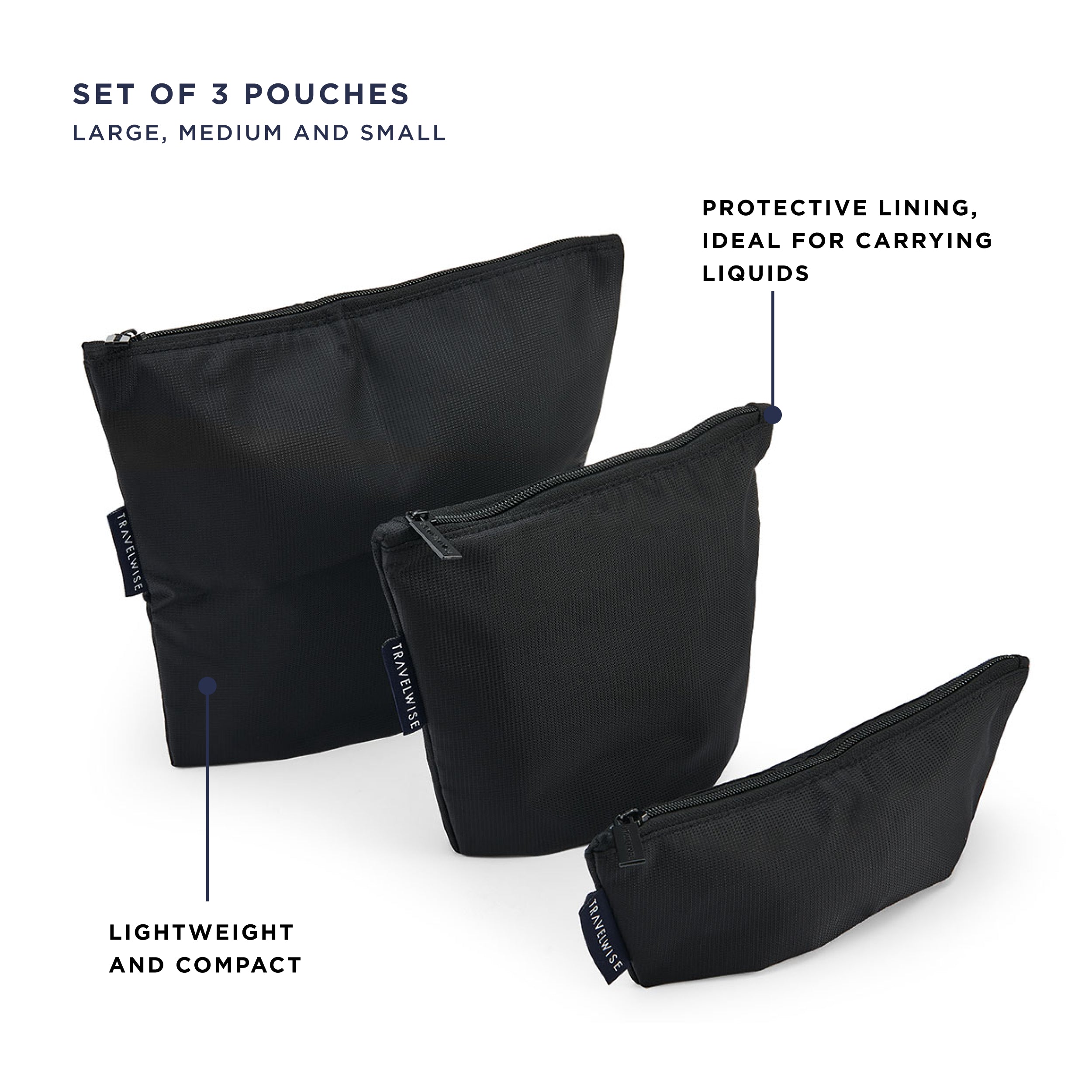 BUILT TravelWise sada pouzder 3ks Blue polyester
