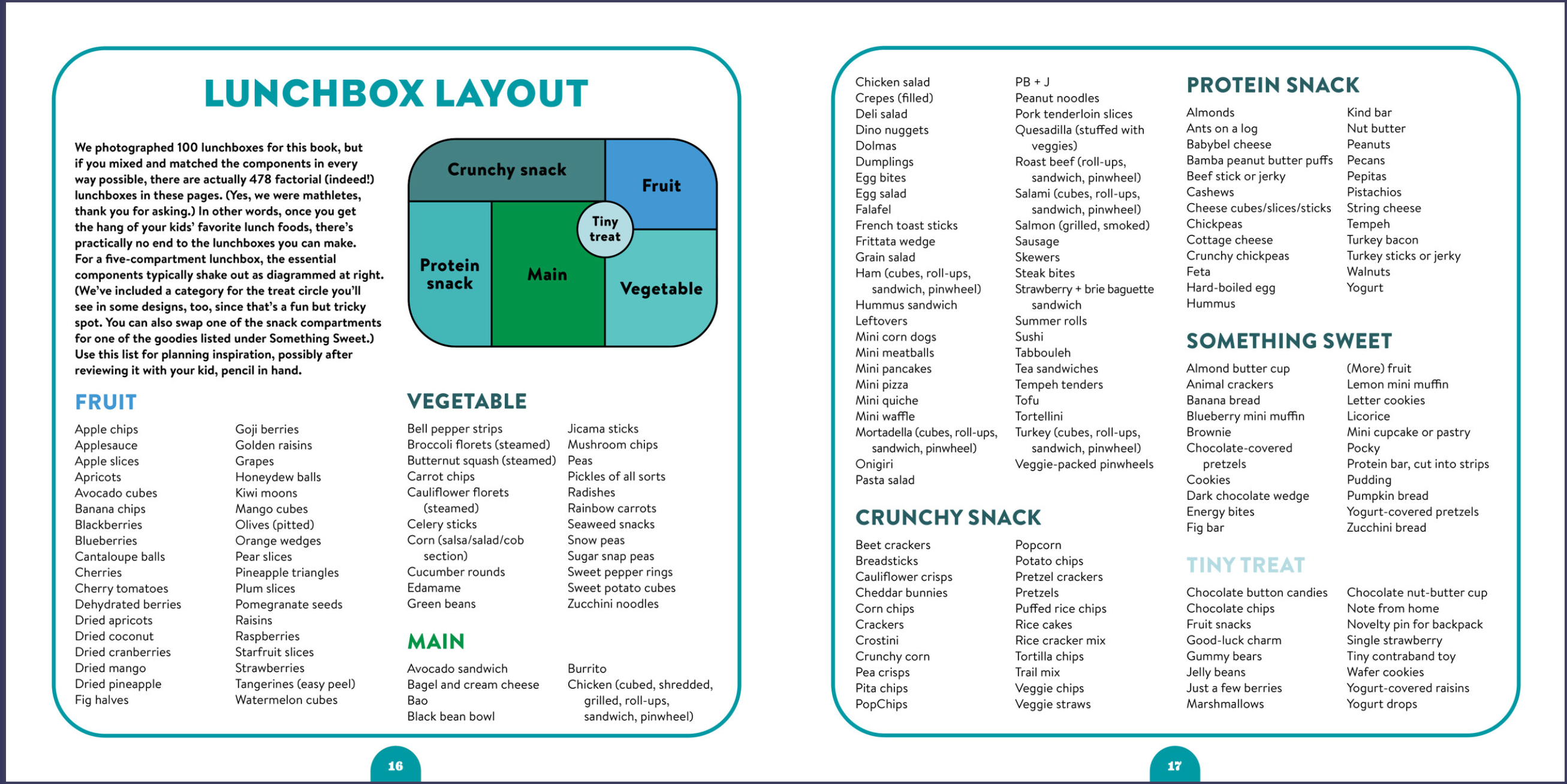 Yumbox Lunchbox kuchařka Svačiny pro děti anglicky