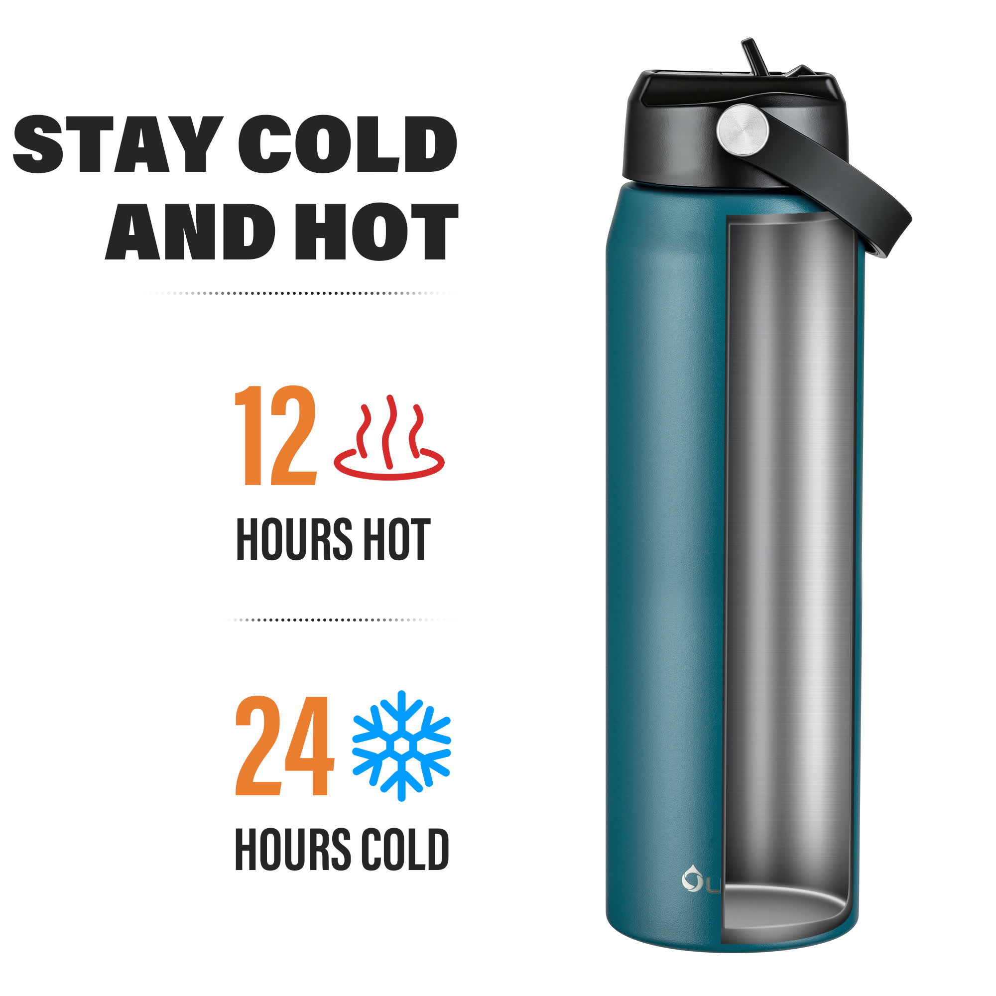 OLDLEY Vacuum Insulated termoska 32oz tmavě zelená 946 ml