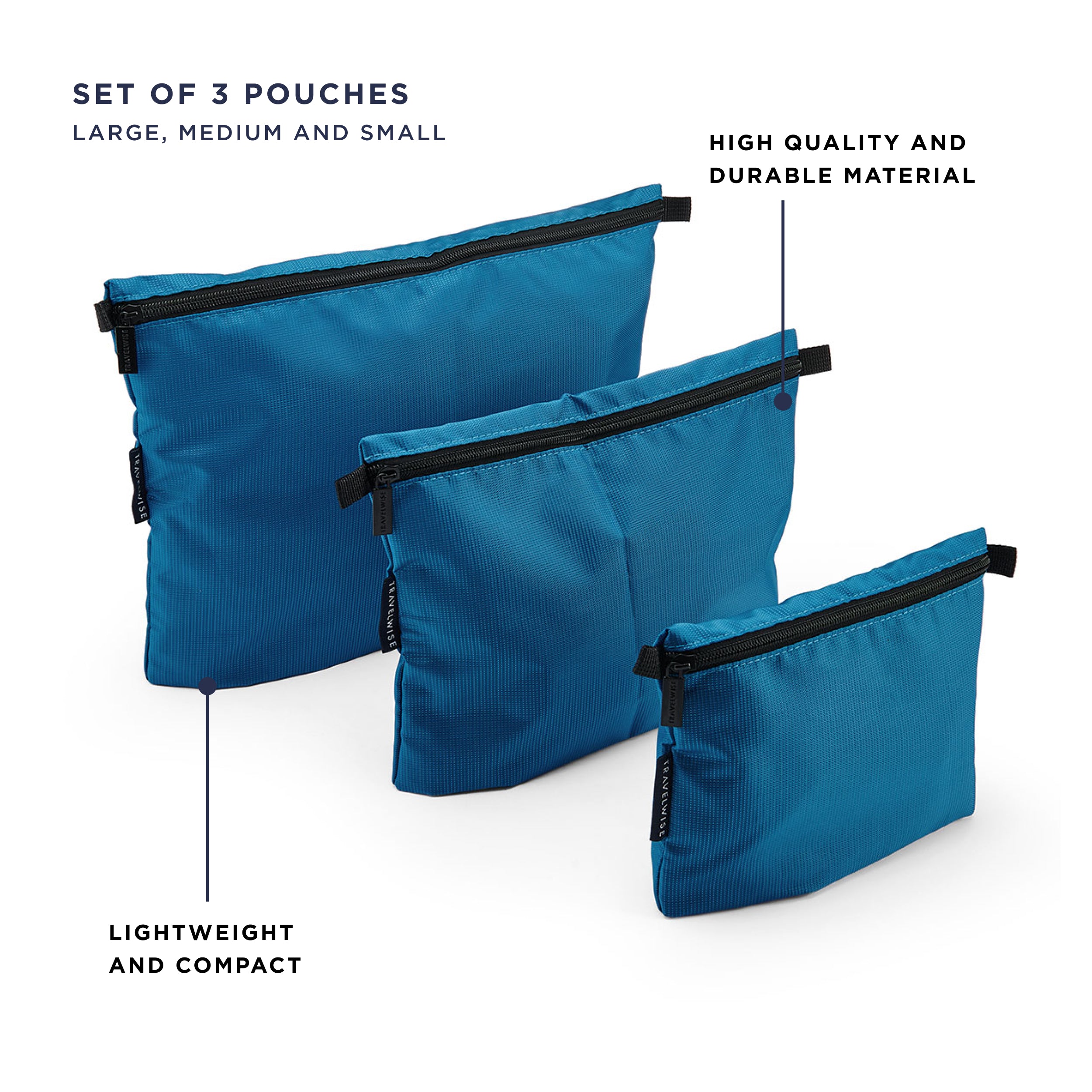 BUILT New York TravelWise sada 3 pouzder Blue polyester