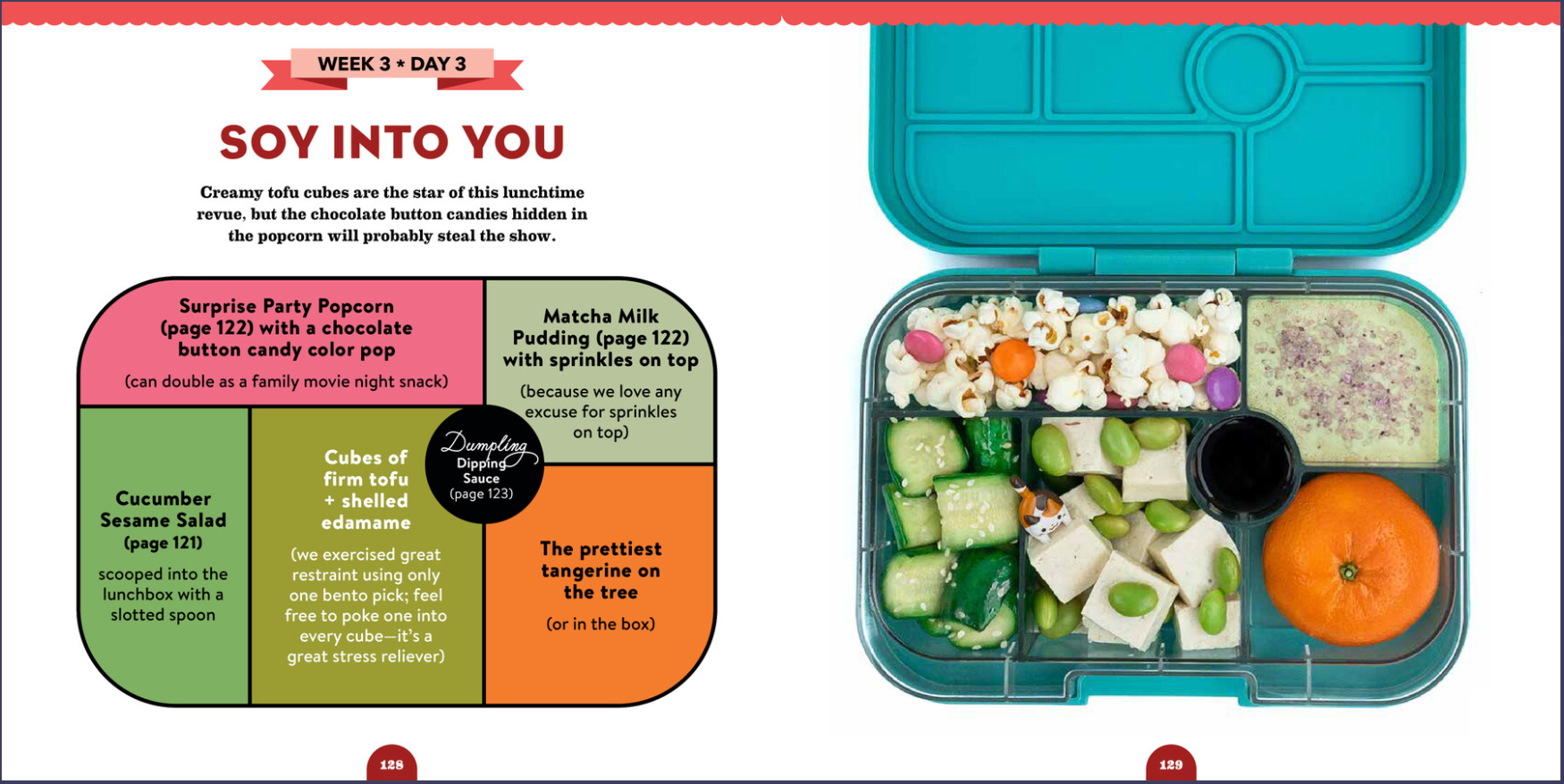 Yumbox Lunchbox kuchařka Svačiny pro děti anglicky