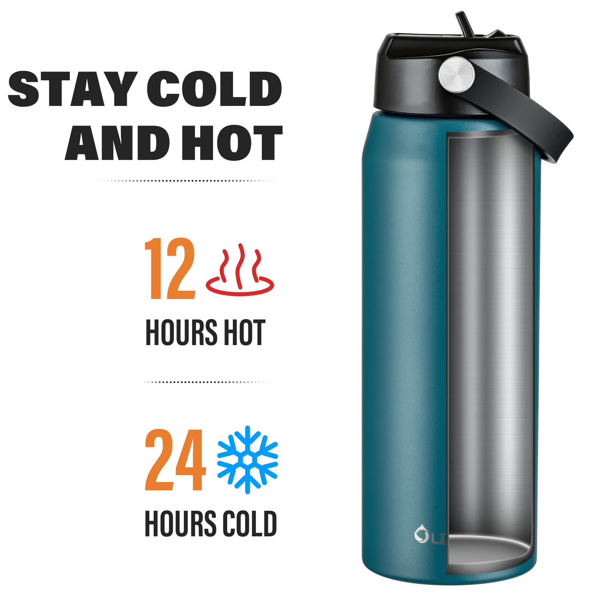 OLDLEY Vacuum Insulated termoska 32oz tmavě zelená 946 ml