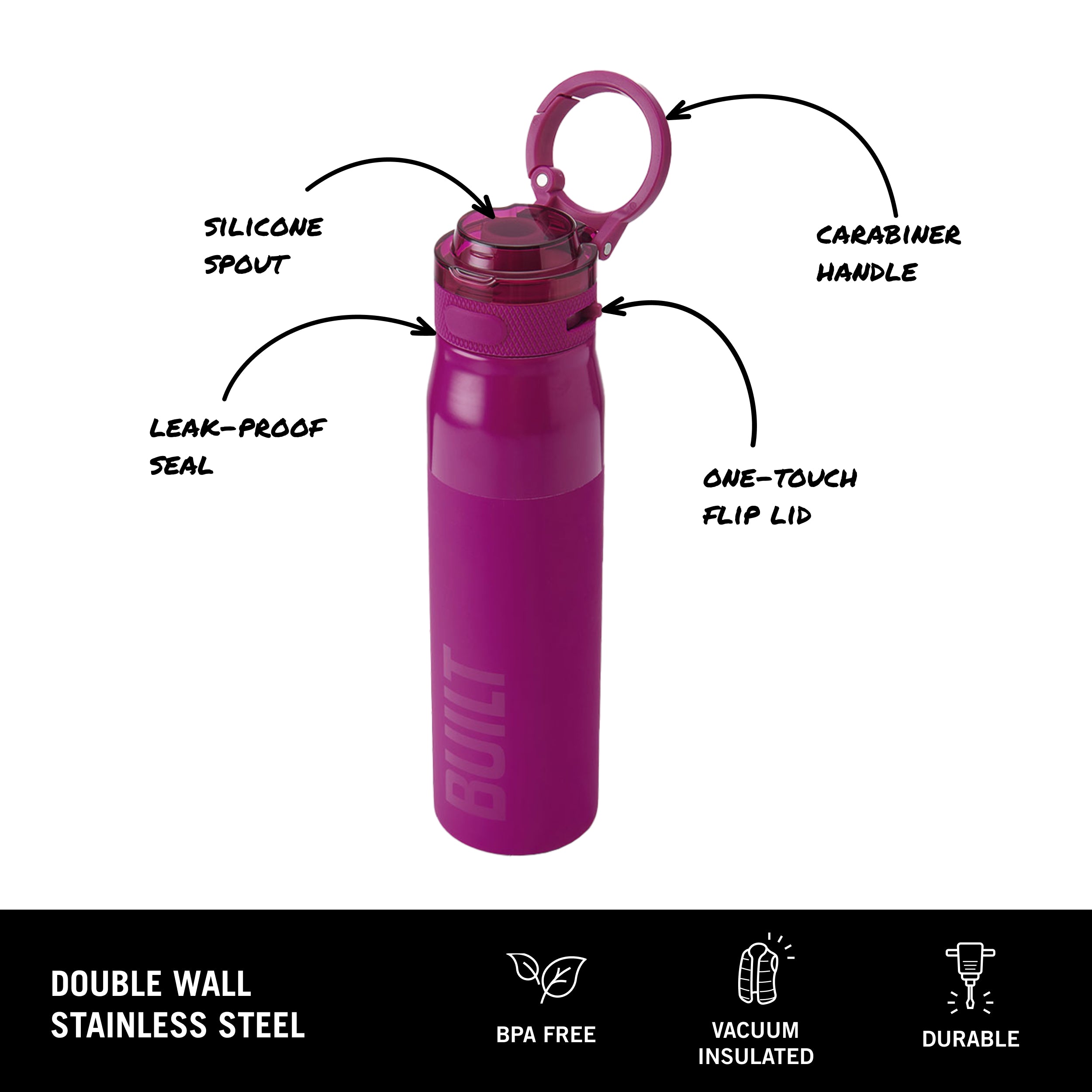 BUILT East Side Sport Bottle láhev 24oz Pink Plum nerez