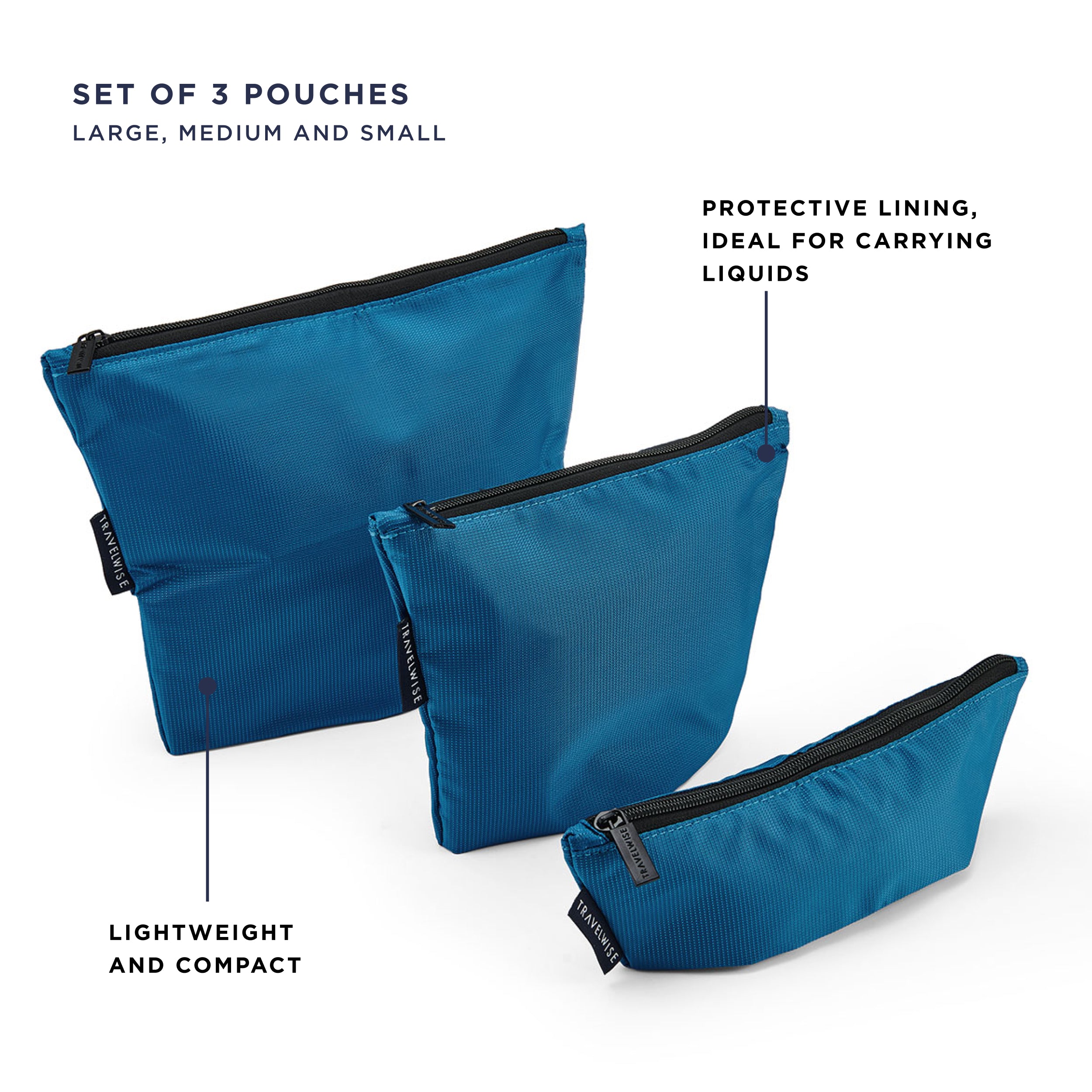 BUILT TravelWise sada pouzder 3ks Blue polyester