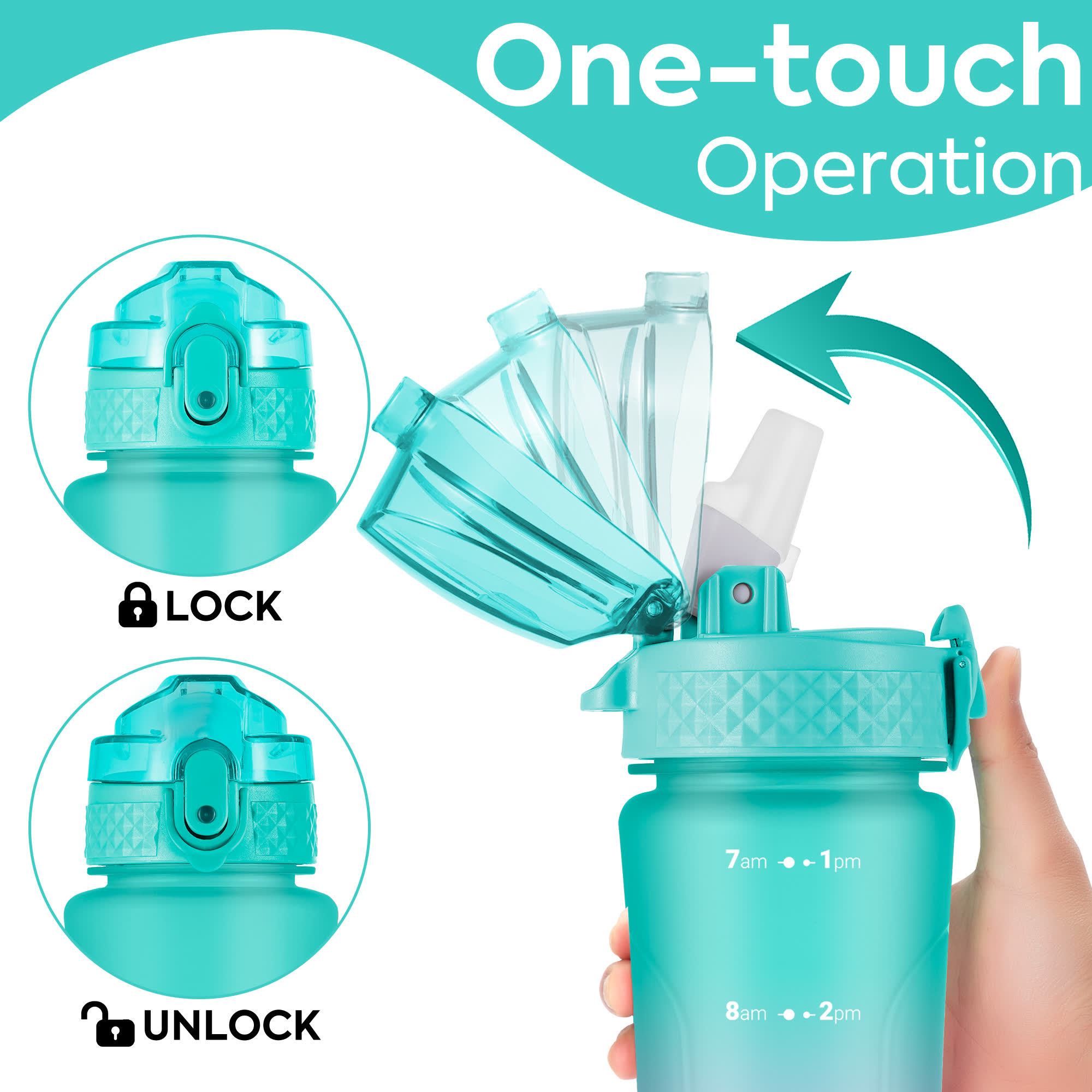 Oldley Dual Lid dětská láhev 450 ml mint-fialová plast